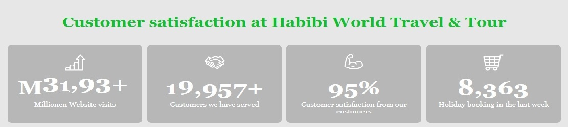 Customer-satisfaction-at-HabibiWorld-Travel-Tour